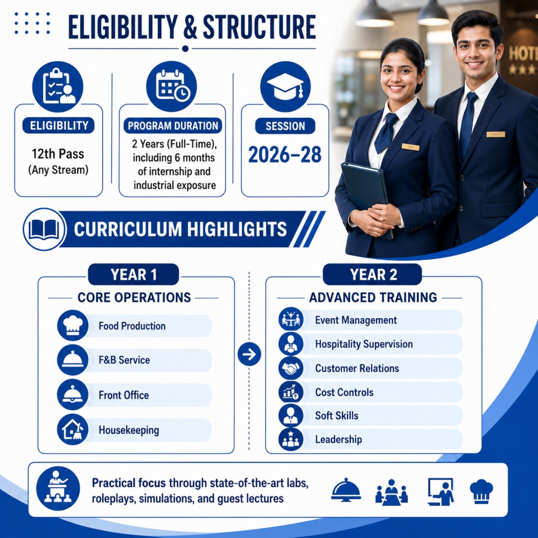 Advance Diploma in Hotel Management